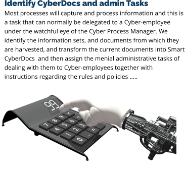 Identify CyberDocs and admin Tasks Most processes will capture and process information and this is a task that can normally be delegated to a Cyber-employee under the watchful eye of the Cyber Process Manager. We identify the information sets, and documents from which they are harvested, and transform the current documents into Smart CyberDocs  and then assign the menial administrative tasks of dealing with them to Cyber-employees together with instructions regarding the rules and policies …..