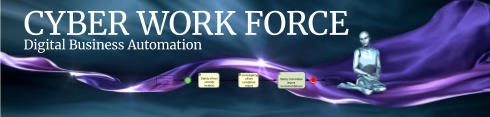 CYBER WORK FORCE Digital Business Automation